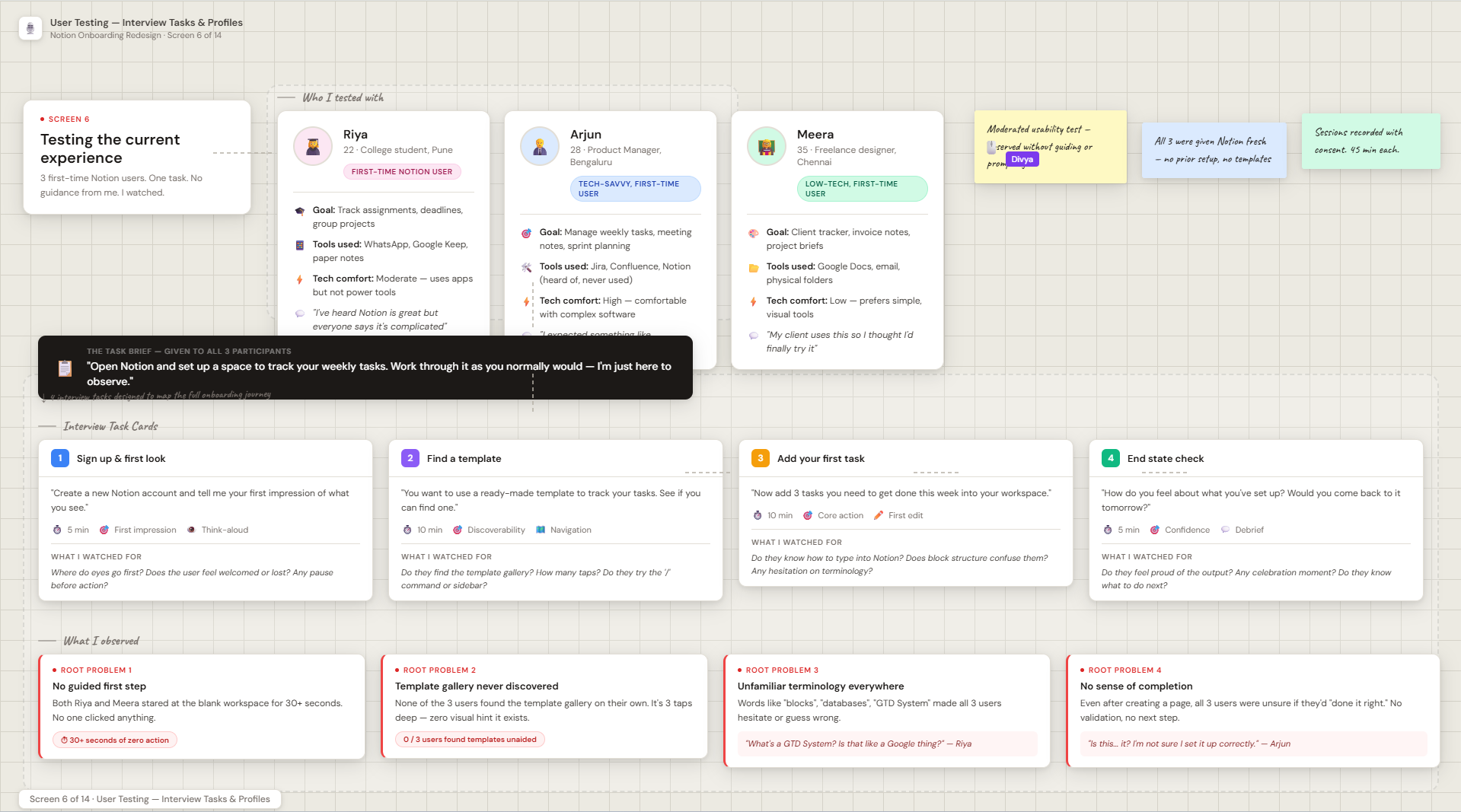 User Testing - Interview Tasks and participant profiles