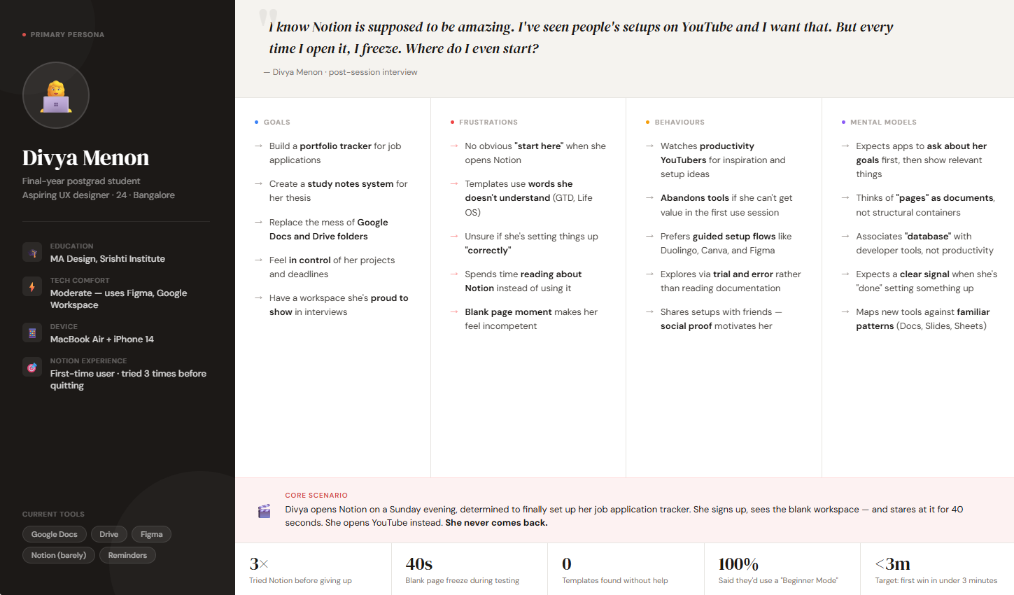 Primary Persona - Divya Menon, postgrad student and aspiring UX designer